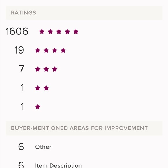 Closet Info ⭐️⭐️⭐️⭐️⭐️ - Picture 3 of 3